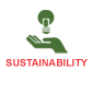 Sustainability for Vastu
